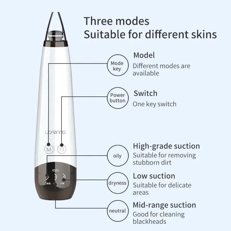 Black Spot Suction Vacuum, Blackhead Remover Cleaning Device, Electric Facial Pore Cleaner, Skincare Exfoliating Beauty Device, Facial Pore Acne Pimple Cleaner, Facial Tag Vacuum Suction, Household Professional Facial Pore Pimple Cleanser Black Spot Suction Vacuum, Blackhead Remover Cleaning Device, Electric Facial Pore Cleaner, Skincare Exfoliating Beauty Device, Facial Pore Acne Pimple Cleaner, Facial Tag Vacuum Suction, Household Professional Facial Pore Pimple Cleanser